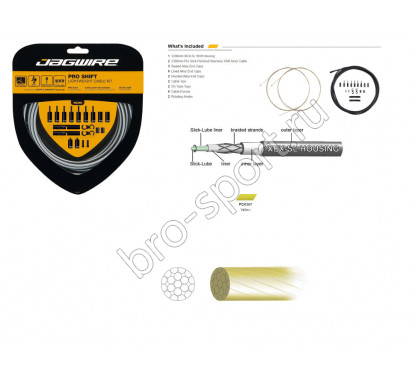 Комплект JAGWIRE Pro Shift Kit, жёлтый